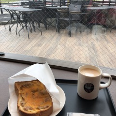 84位のイメージ