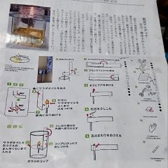 2064位のイメージ