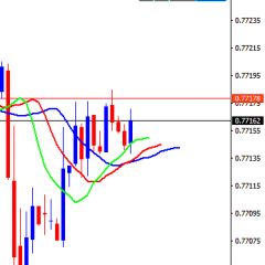 63位のイメージ