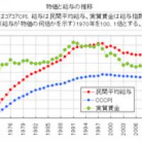 46位のイメージ