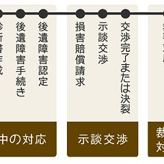 16位のイメージ