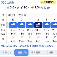 99位のイメージ