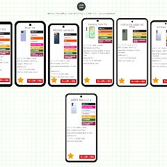 44位のイメージ