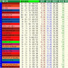 25位のイメージ