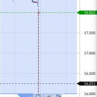 28位のイメージ