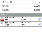 120位のイメージ