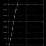 1386位のイメージ