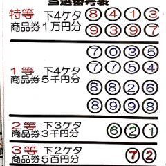 109位のイメージ