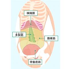 139位のイメージ