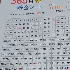 2029位のイメージ