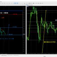 4003位のイメージ