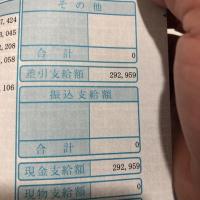 150位のイメージ