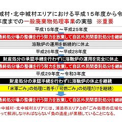 40位のイメージ