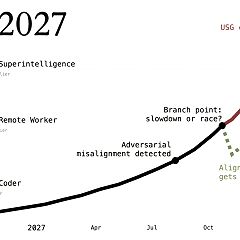 20位のイメージ