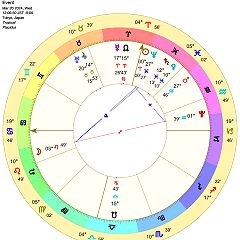 11位のイメージ