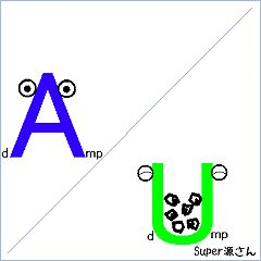 143位のイメージ