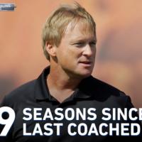 14位のイメージ