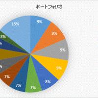 144位のイメージ