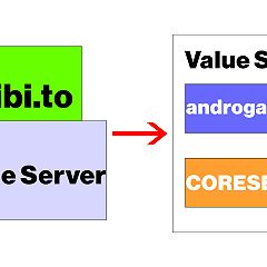 18位のイメージ