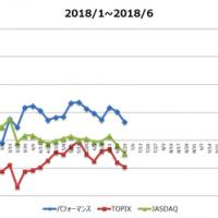 4026位のイメージ