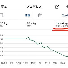 75位のイメージ