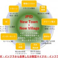 61位のイメージ