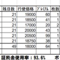112位のイメージ