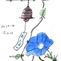 54位のイメージ