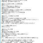 36位のイメージ