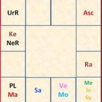 16位のイメージ