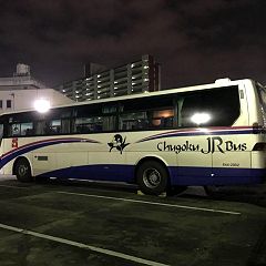 10位のイメージ