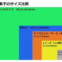 23位のイメージ