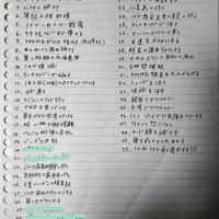 54位のイメージ