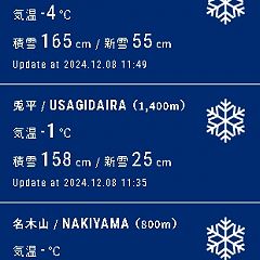 111位のイメージ