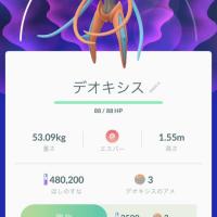 57位のイメージ