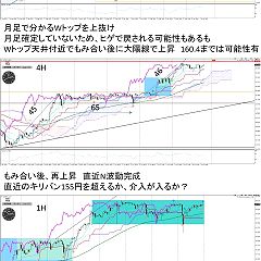 10位のイメージ