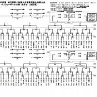 26位のイメージ