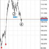 57位のイメージ