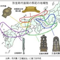 22位のイメージ