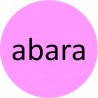 157位のイメージ