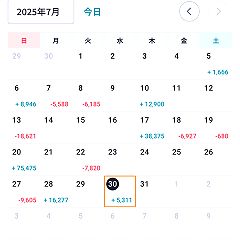 14位のイメージ