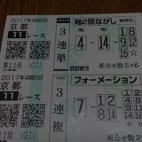 38位のイメージ