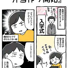 68位のイメージ