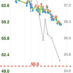 92位のイメージ