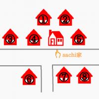 388位のイメージ