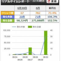 12位のイメージ