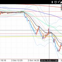 78位のイメージ