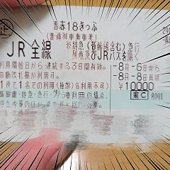 99位のイメージ