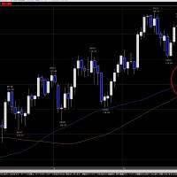 22位のイメージ