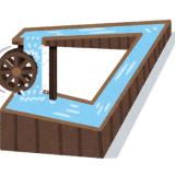 257位のイメージ